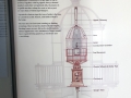fresnel-lens-lighthouse
